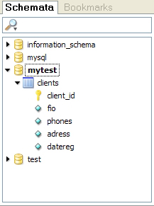 Структура созданной таблицы clients